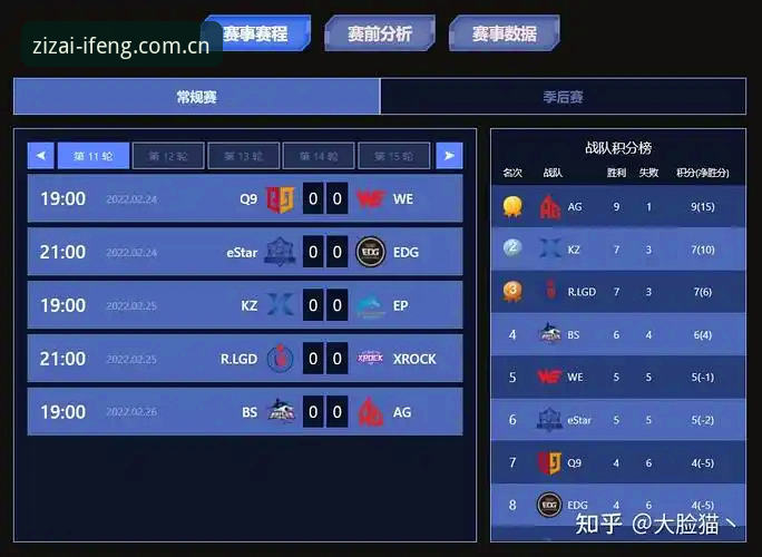 凤凰体育zzyundong赛事数据模块详解：从运动轨迹到数据价值的实用指南