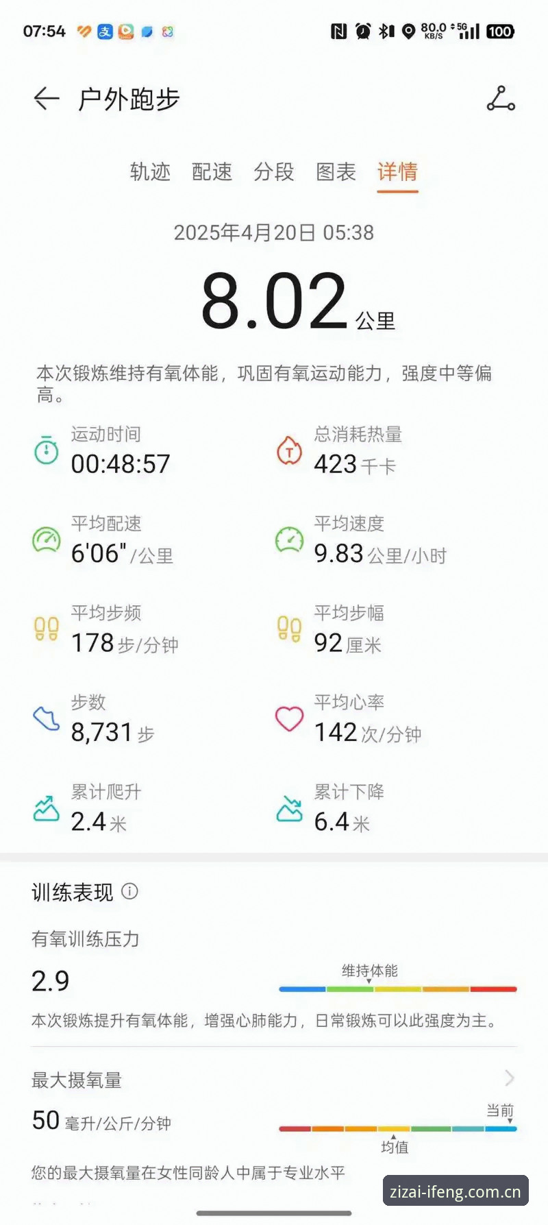 凤凰体育zzyundong赛事数据实操指南：从跑动轨迹到实时刷新的完整经验分享